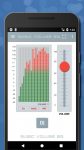 Music Volume EQ - Equalizer Bass Booster Amplifier